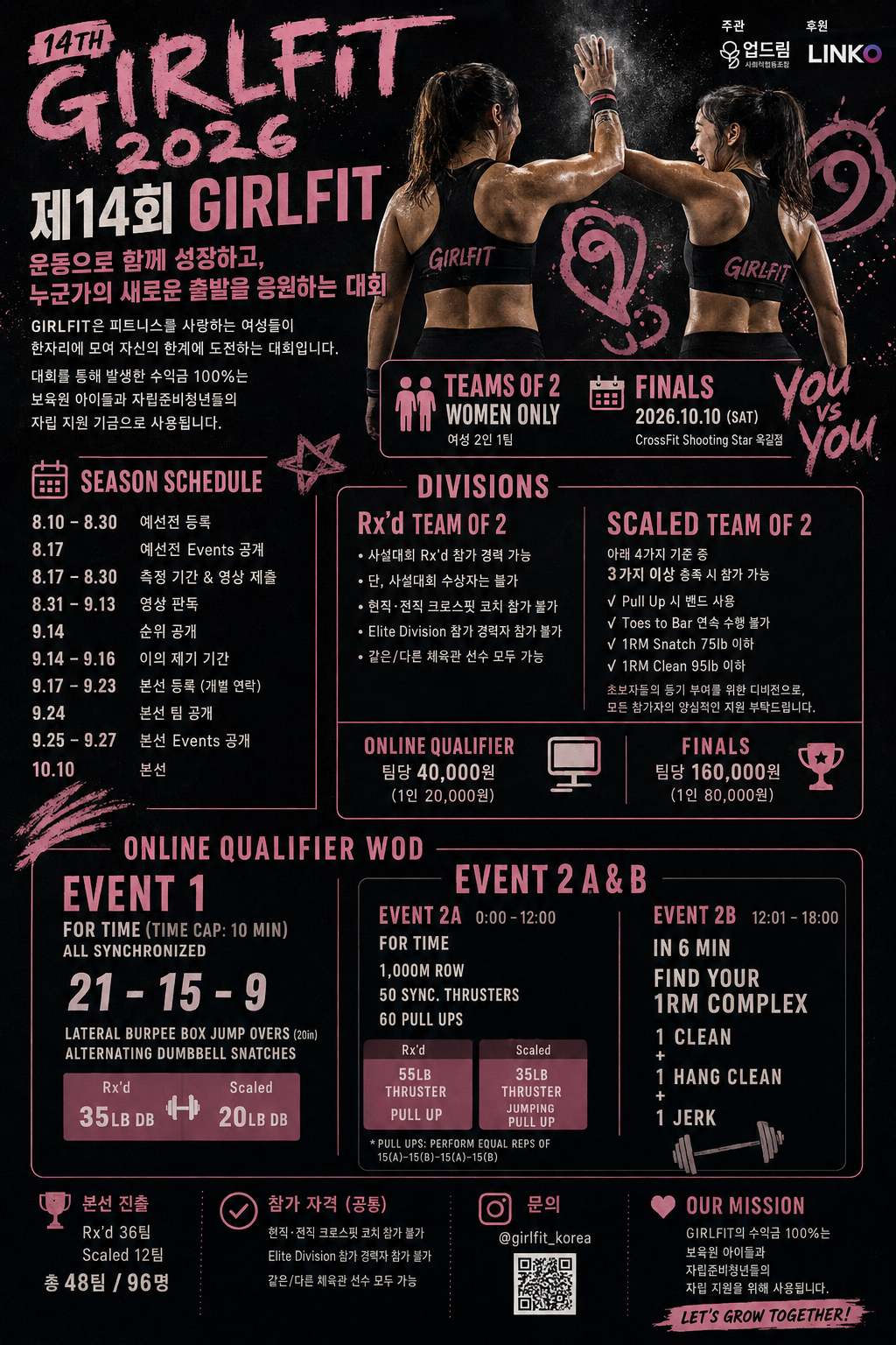 제14회 GIRLFIT 2026