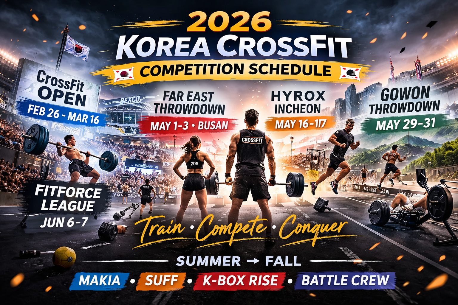 2026 국내 크로스핏 대회 일정 정리 (한국 CrossFit Competition)